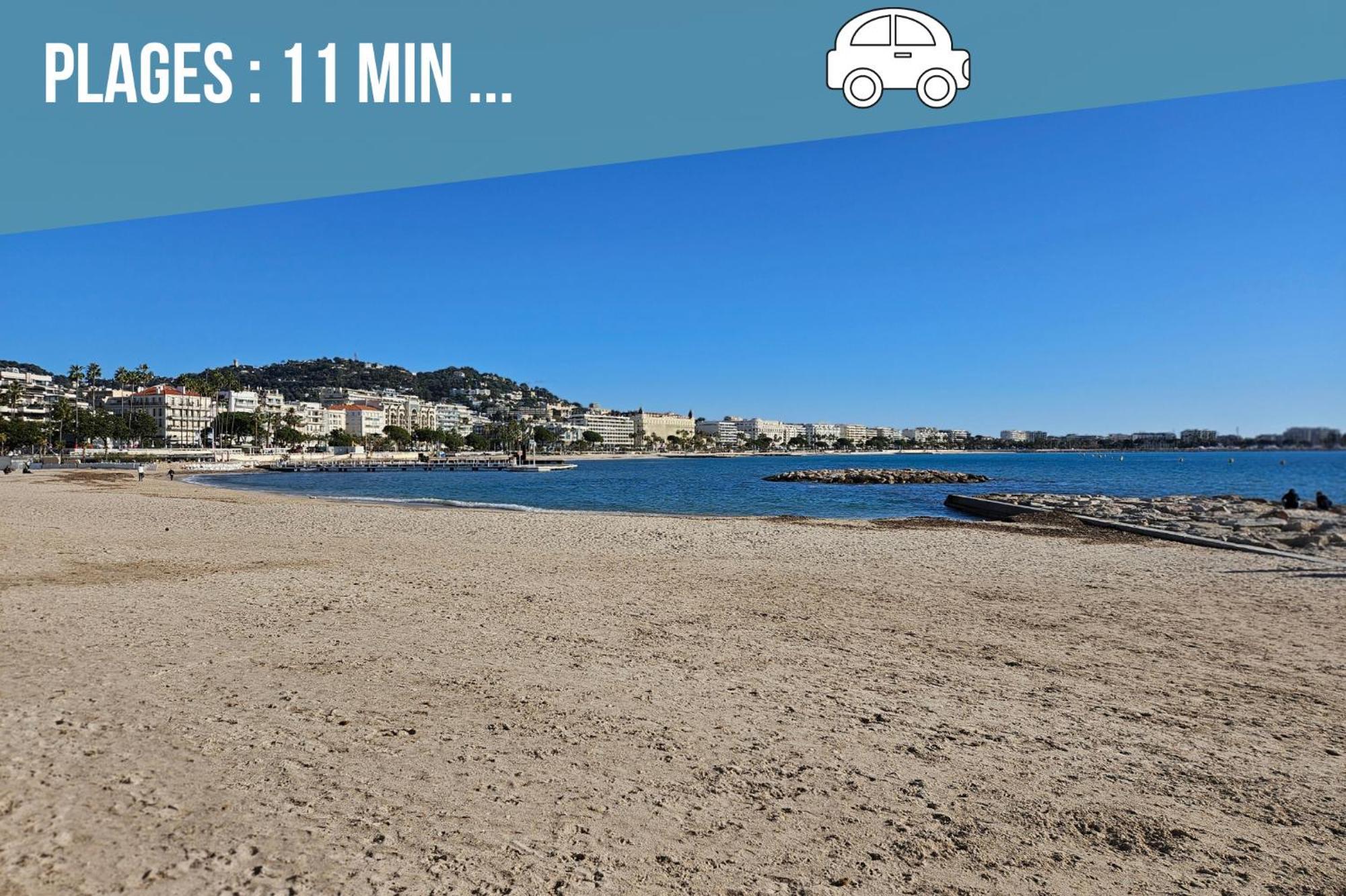 Sweet Azur - Host Provence Le Cannet